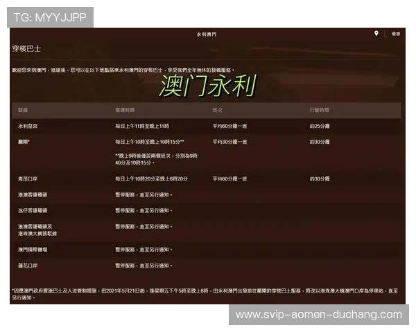 澳门永利地图详细指南带你全面了解永利澳门各区域布局和位置分布 澳门永利地图详细指南带你全面了解永利澳门各区域布局和位置分布