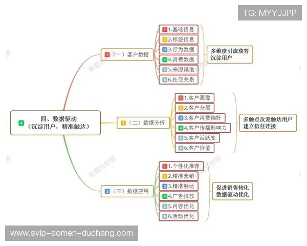 优化赛马会投注站数字站用户界面和操作流程提升用户满意度的具体措施