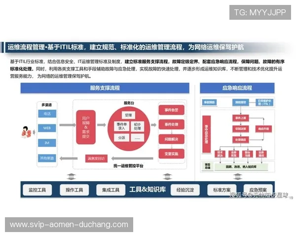 凯旋app：创新科技引领交通新时代实现城市出行的智能化革新进程