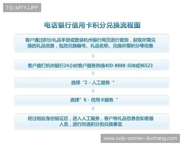 如何快速顺利完成pa视讯积分的兑换流程，保证你的积分不浪费
