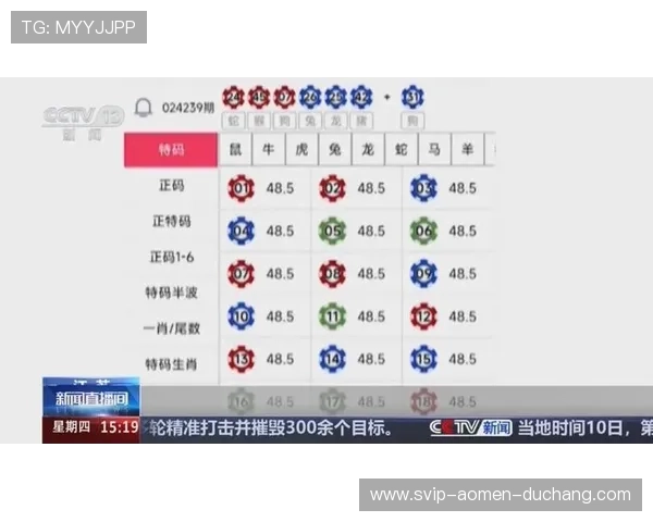 掌握六合彩手机网址的最新动态，随时随地畅享便捷的彩票体验