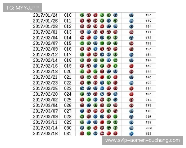 澳门六合彩国际入口开启便捷快速的游戏体验让每位玩家都能轻松享受投注乐趣