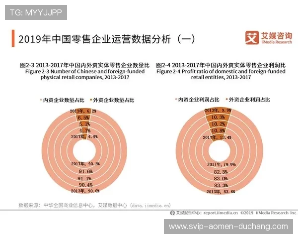澳门六大牌照的运营模式及未来发展路径深度分析与展望