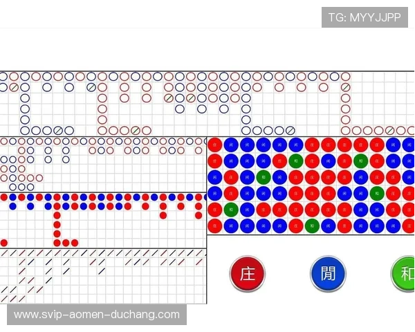 理解百家乐看路关键点学习分析不同看路图的操作技巧
